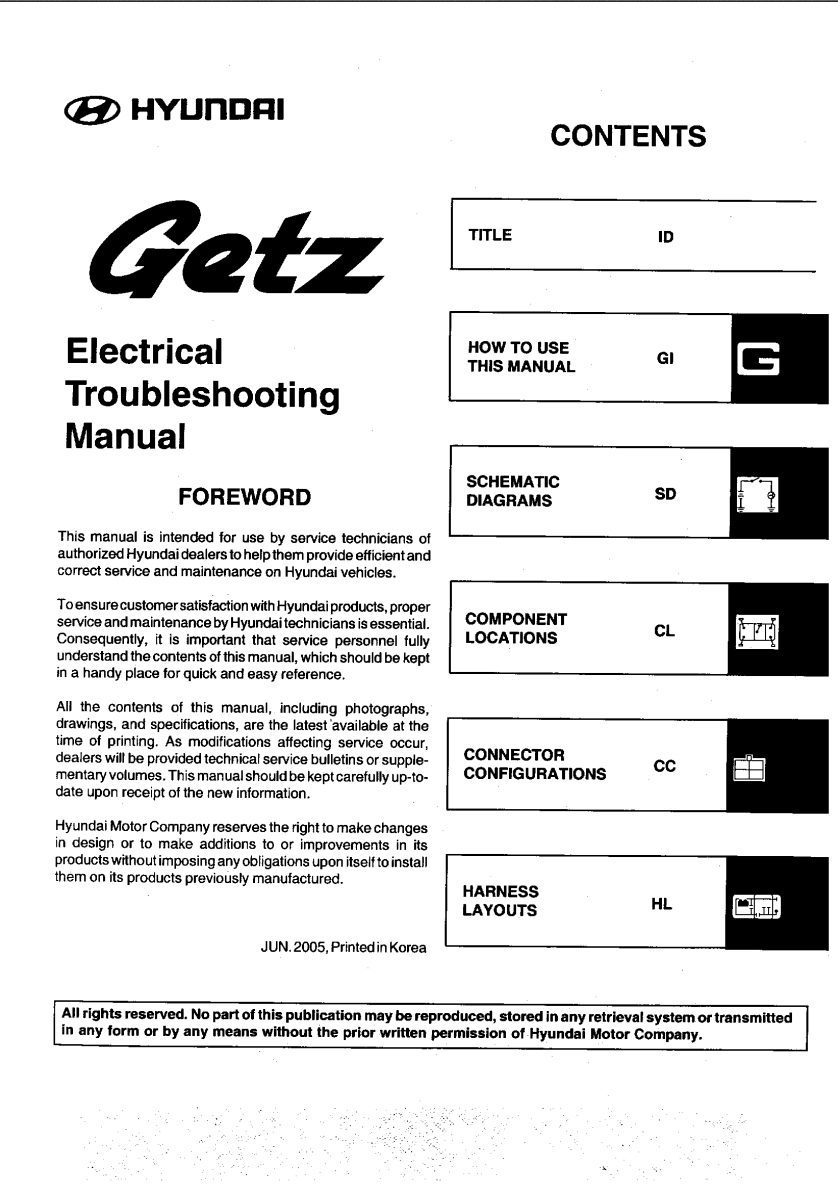 Hyundai Getz 2005 Etm Workshop Manual Comprehensive Guide For