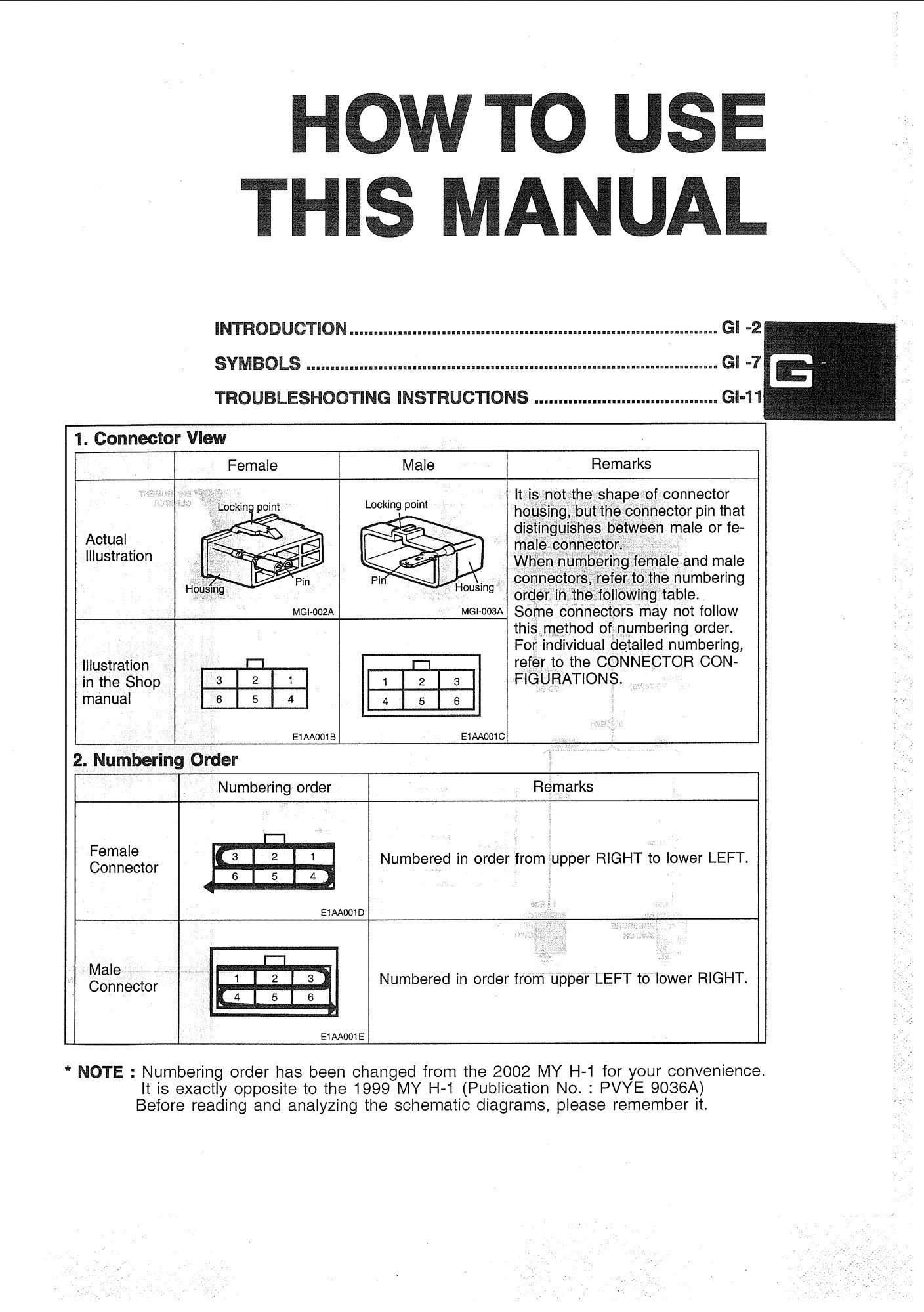 hyundai h 1 2002 workshop manual