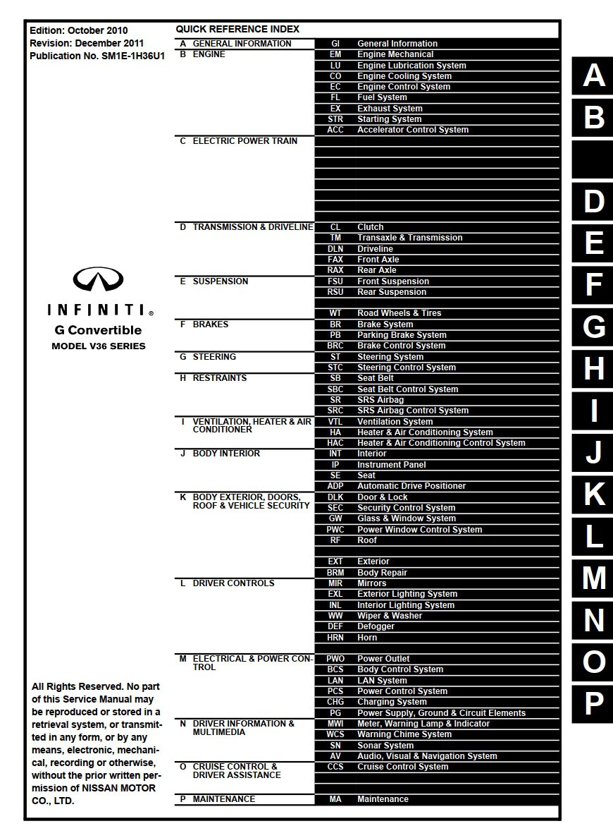 infiniti g37 convertible 2011 workshop manual