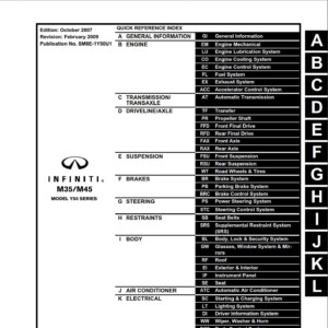 infiniti m35 2008 workshop manual