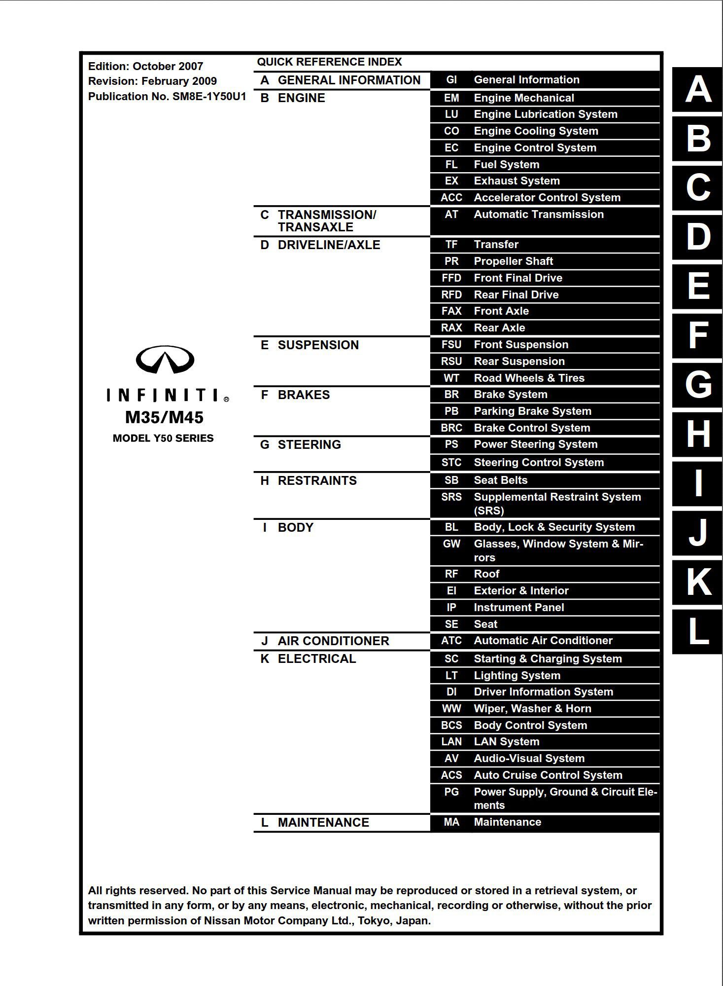infiniti m35 2008 workshop manual