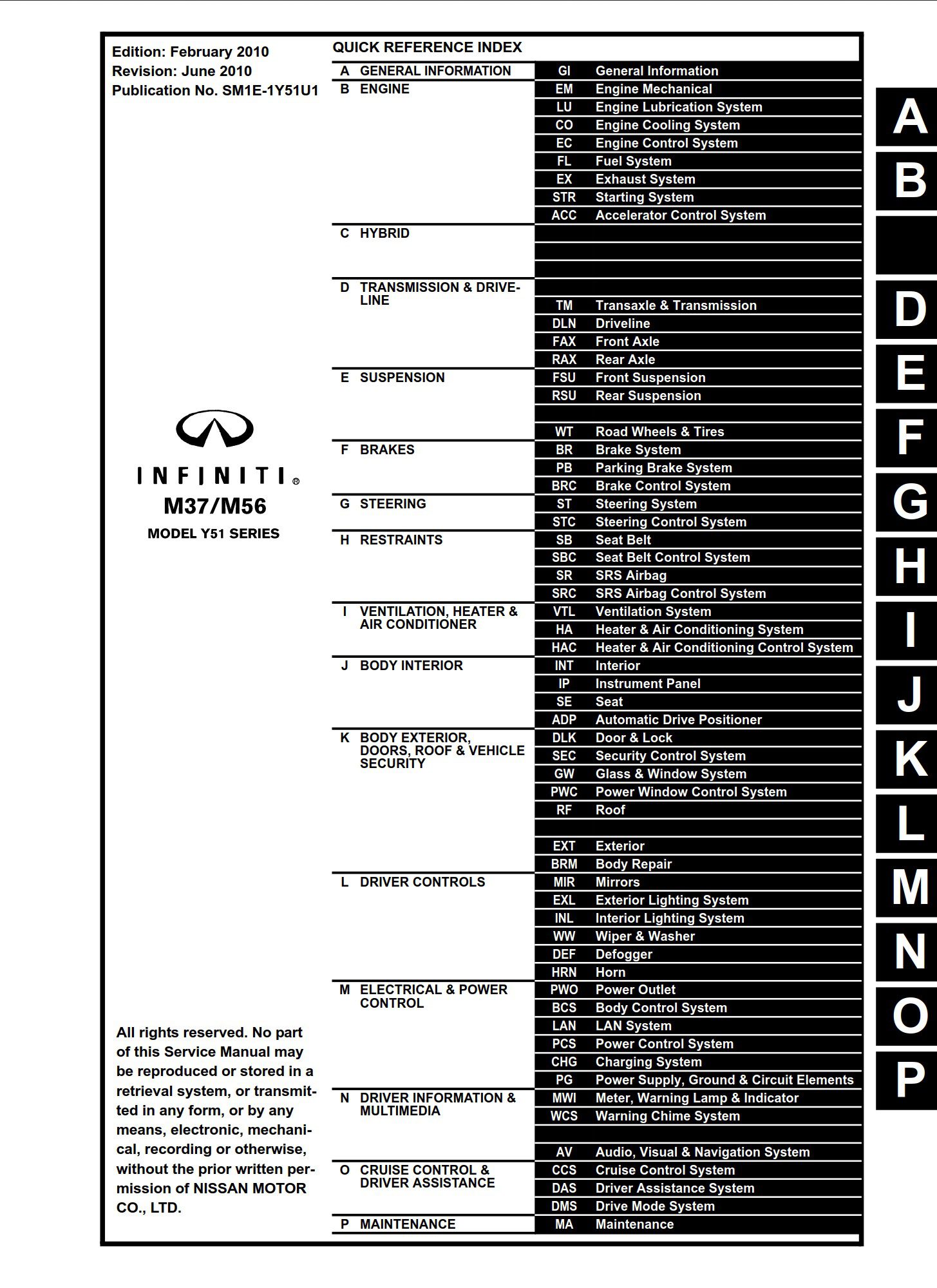 infiniti m37 2011 workshop manual