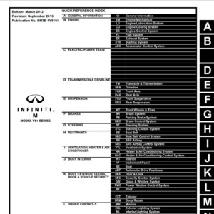 infiniti m37 2013 workshop manual