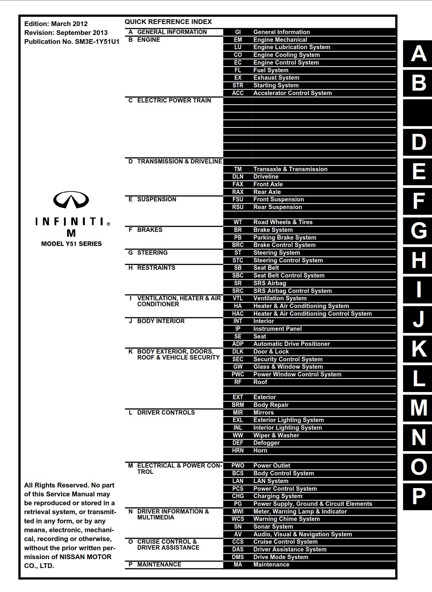 infiniti m37 2013 workshop manual