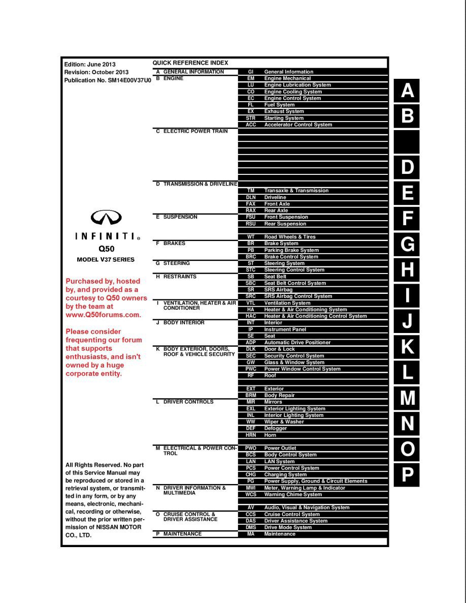 infiniti q50 2014 workshop manual