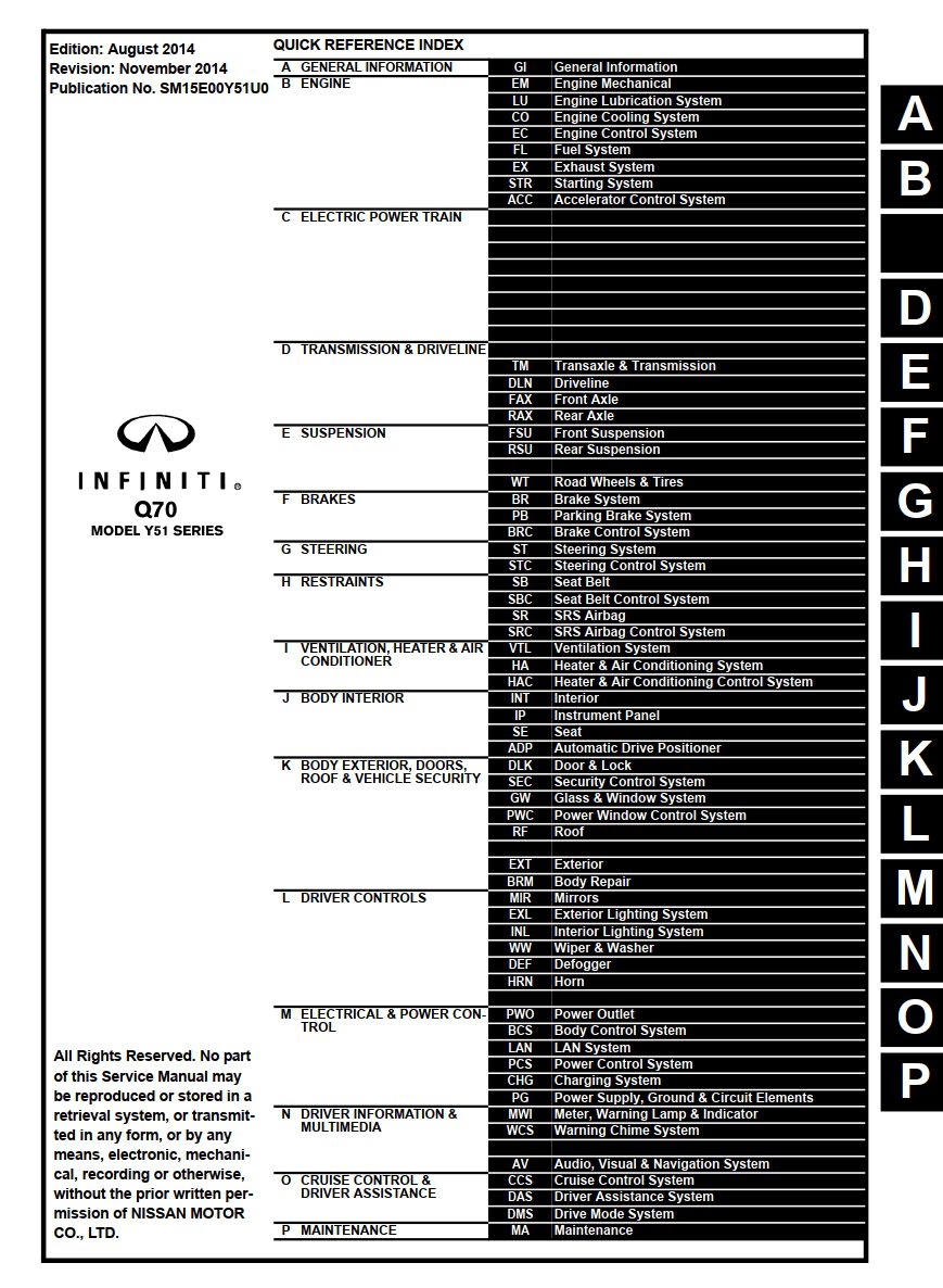 infiniti q70 2015 workshop manual