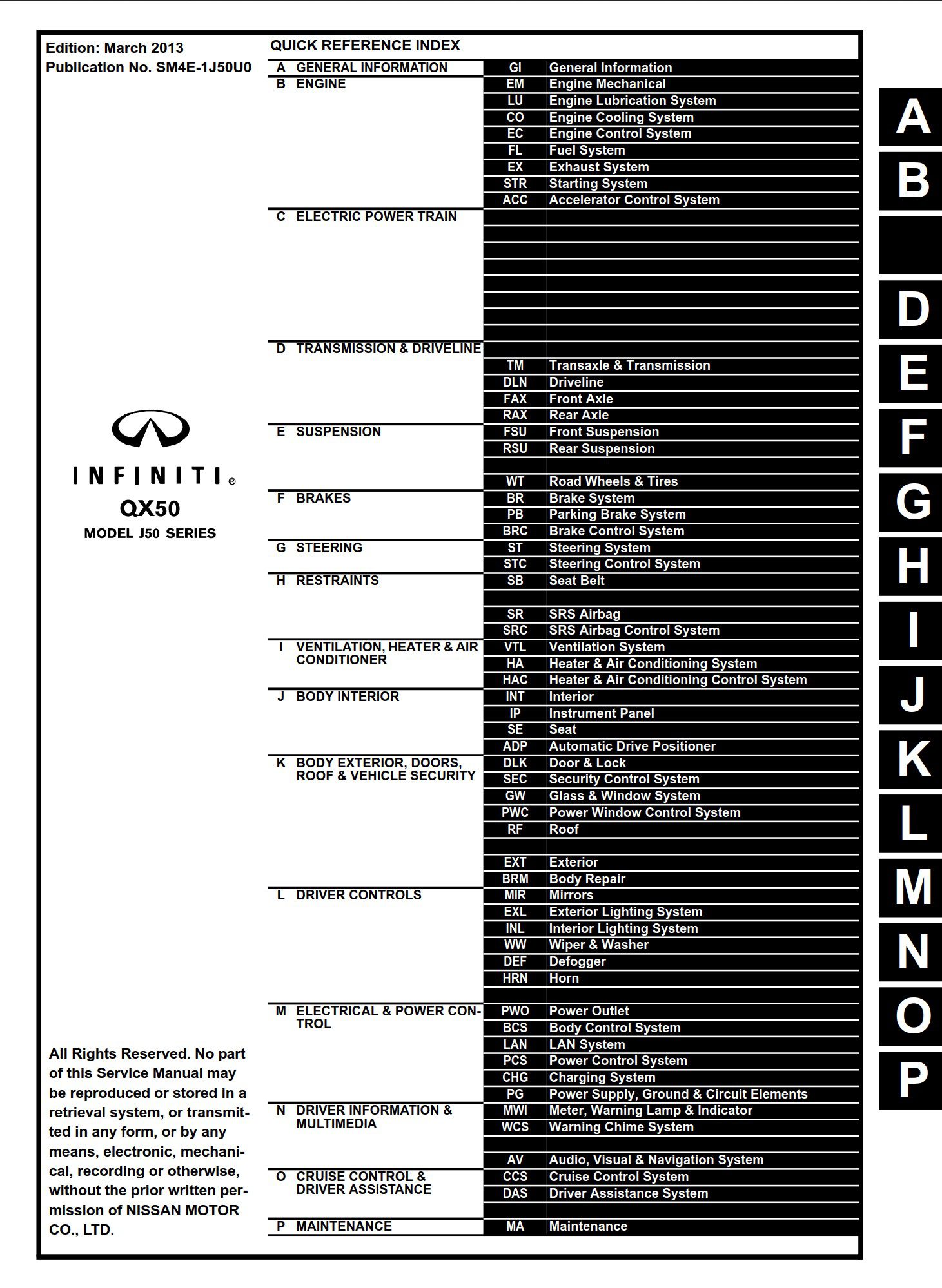 infiniti qx50 2014 workshop manual