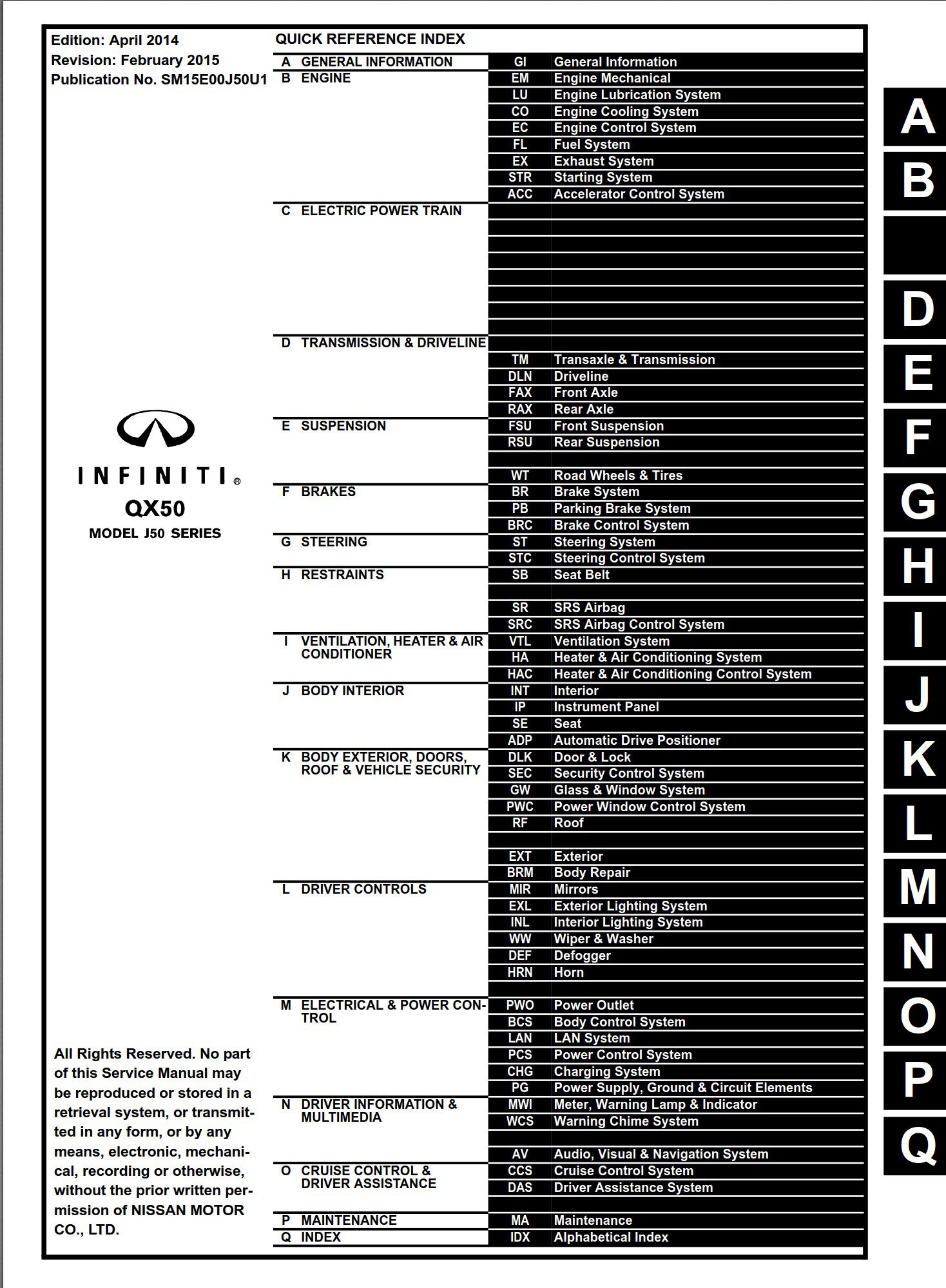 infiniti qx50 2015 workshop manual