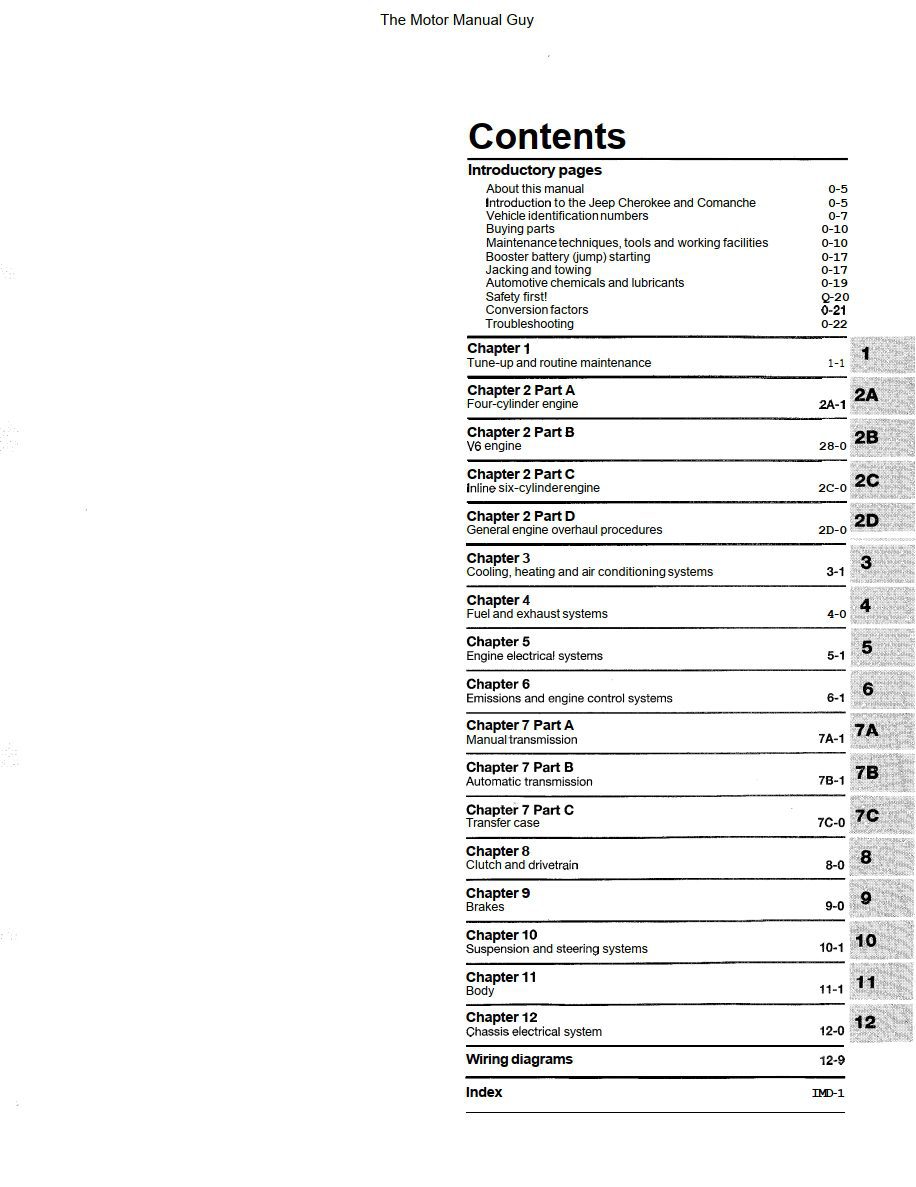 jeep cherokee 1984 1993 workshop manual