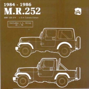 jeep cj 1984 1986 workshop manual
