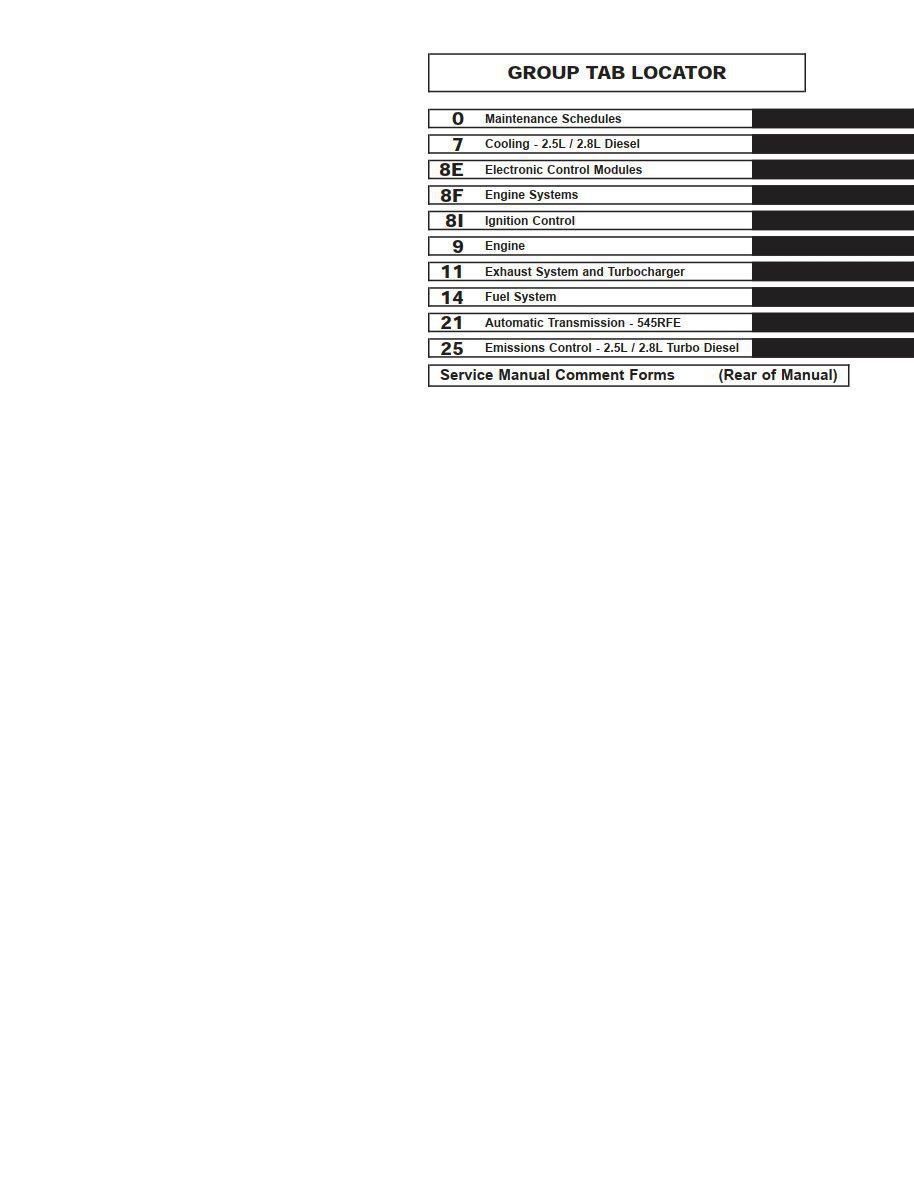 jeep liberty 2.8l diesel 2005 export service manual