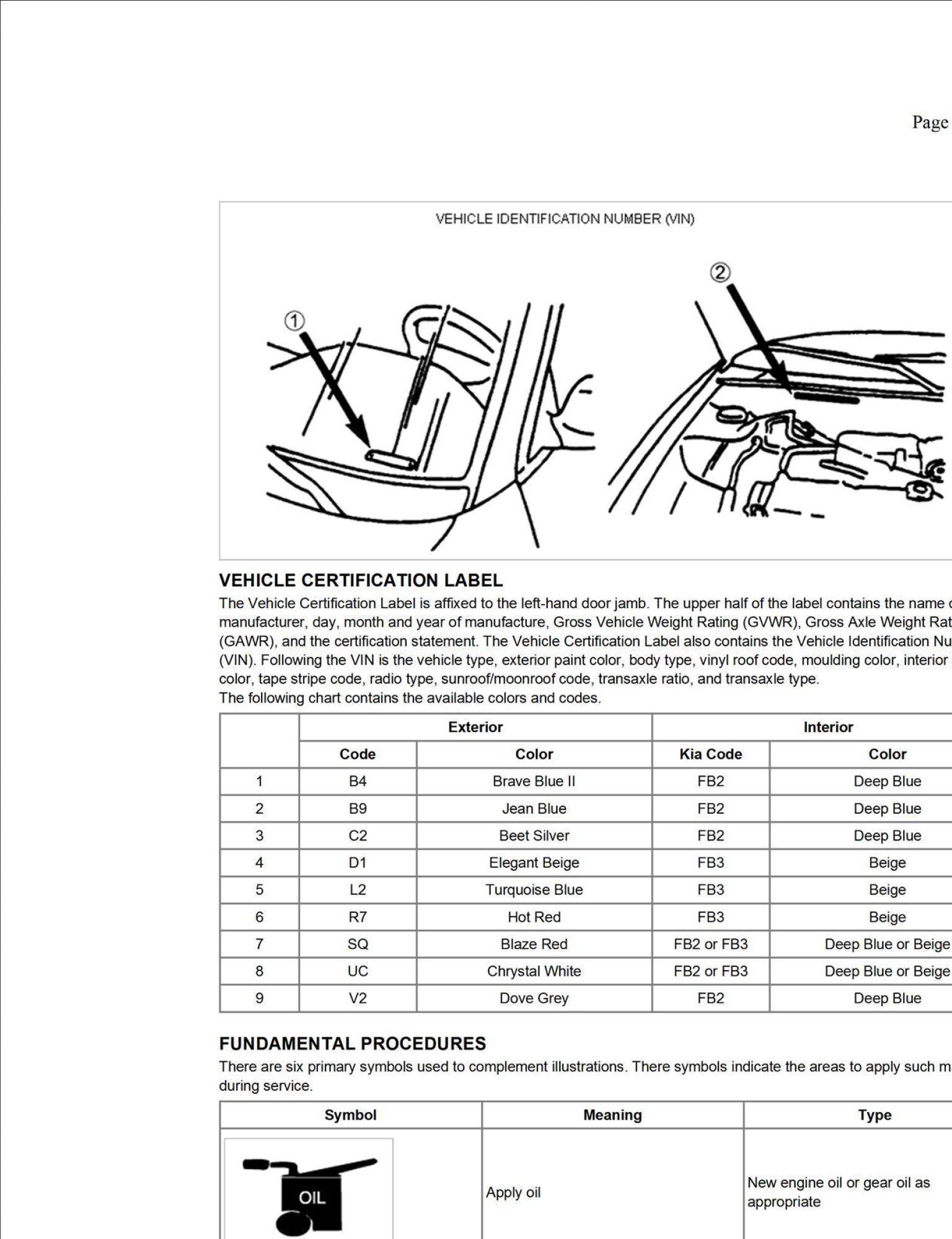 kia sephia 1995 workshop manual