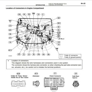 lexus es300 2003 workshop manual