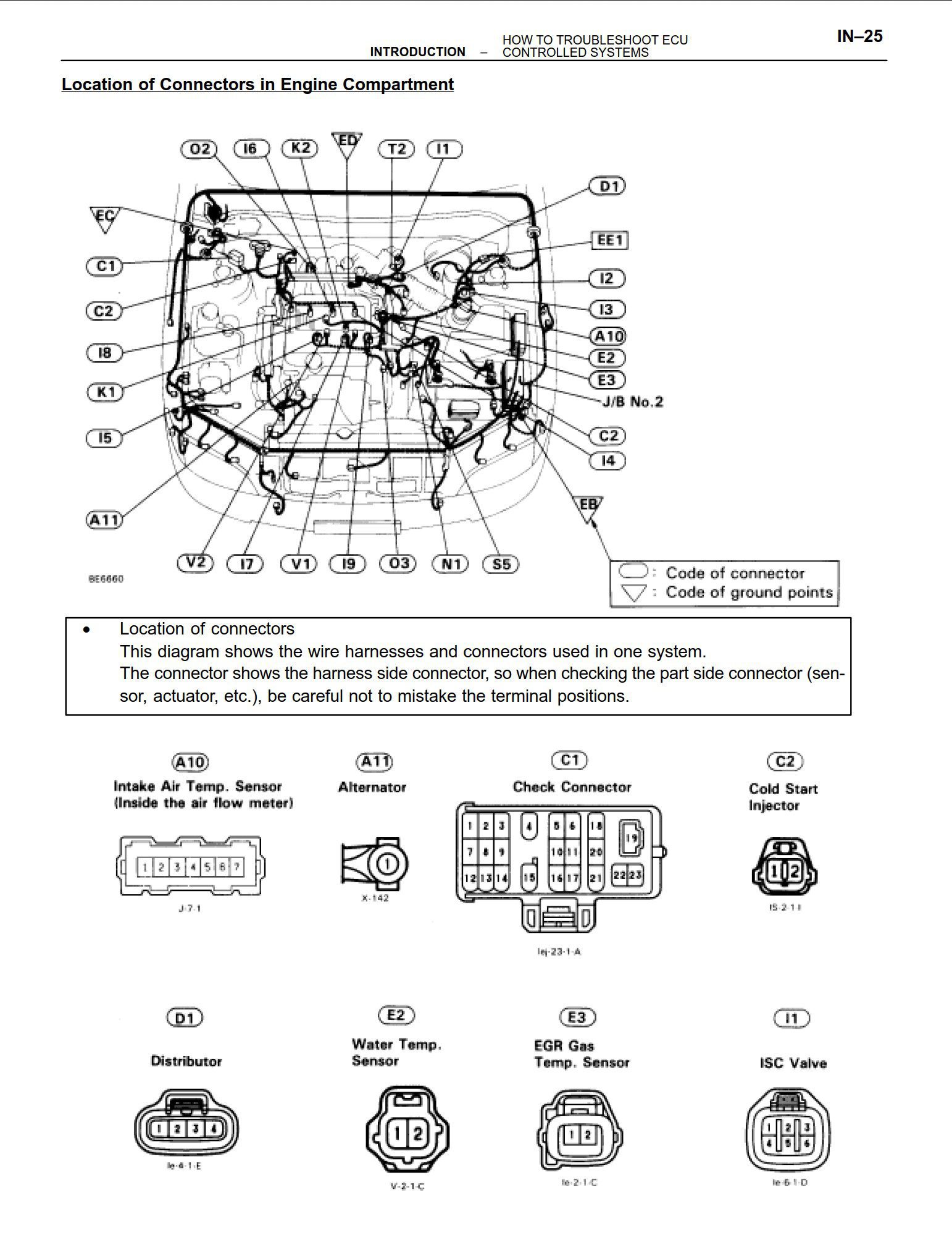 lexus es300 2003 workshop manual
