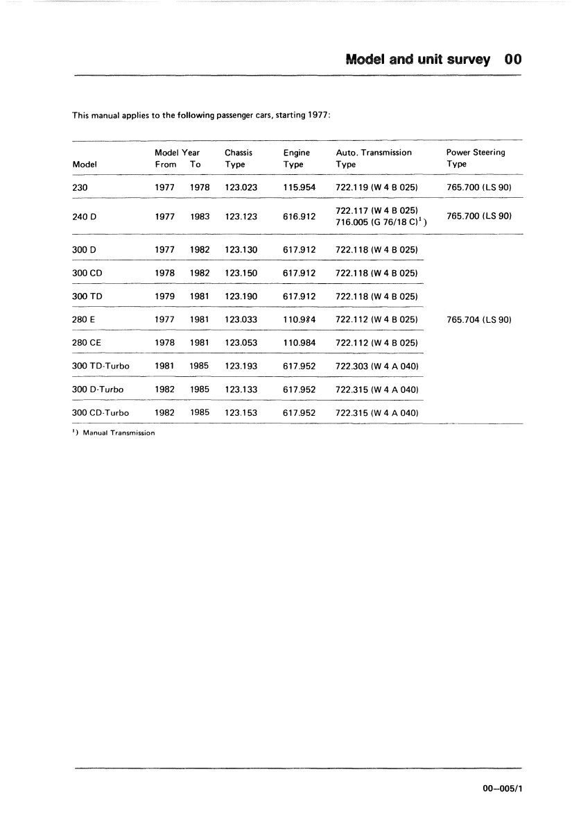 mercedes 280 1977 1981 workshop manual