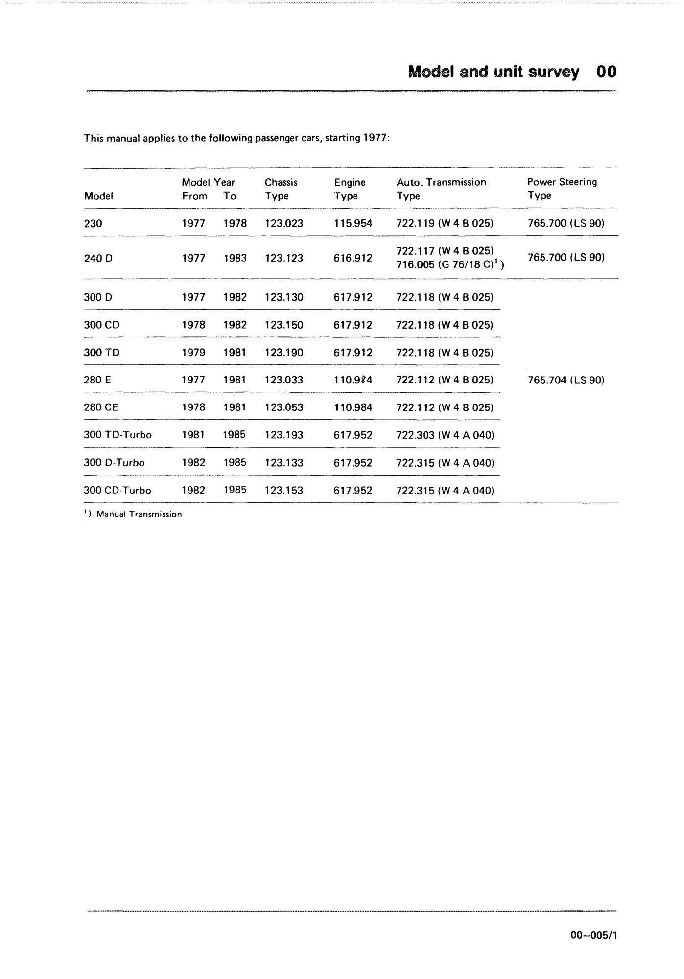 mercedes 300 1981 1985 workshop manual