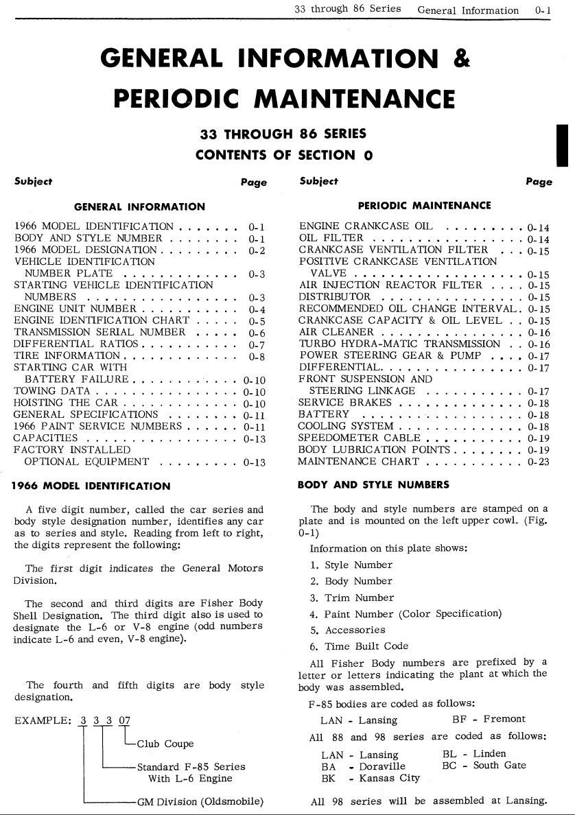 oldsmobile delta 88 1966 workshop manual