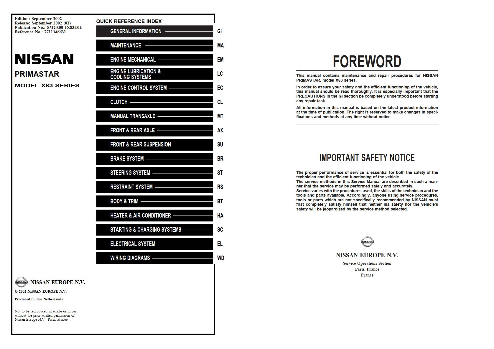 opel vivaro 2002 nissan primastar workshop manual