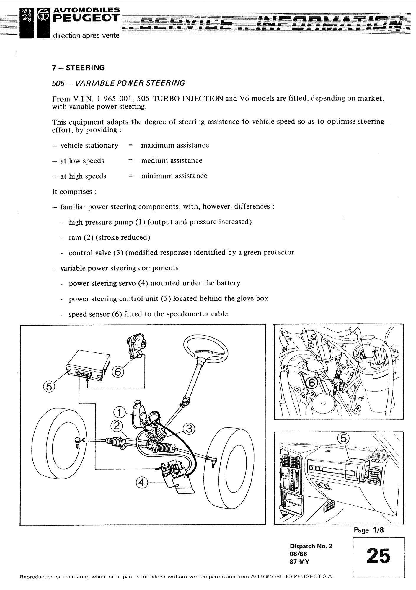 peugeot 505 workshop manual