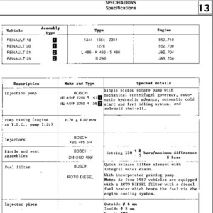 renault r21 1986 1994 diesel engine repair manual