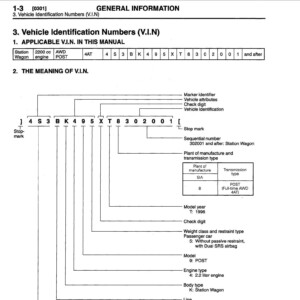 subaru legacy 1996 workshop manual