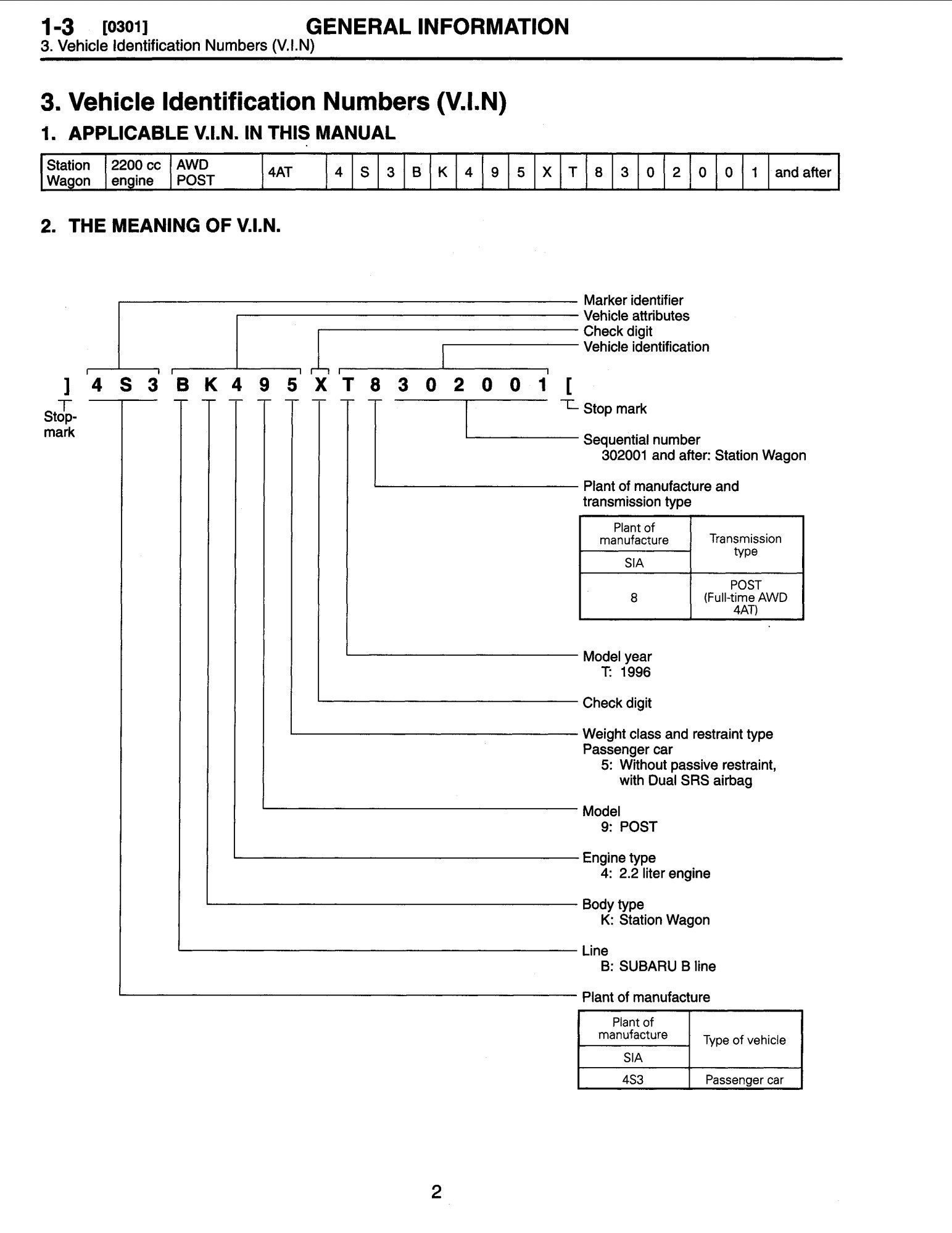 subaru legacy 1996 workshop manual