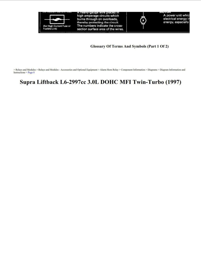 Toyota Supra 1983-1998 Workshop Service repair manual - Best Manuals