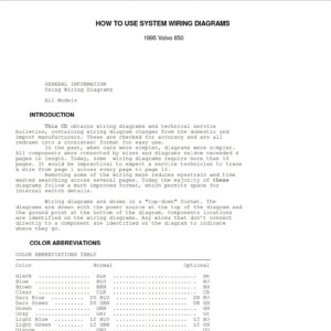 volvo 850 1995 workshop manual