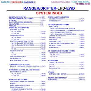 ford ranger mazda 1999 drifter lhd wiring diagram