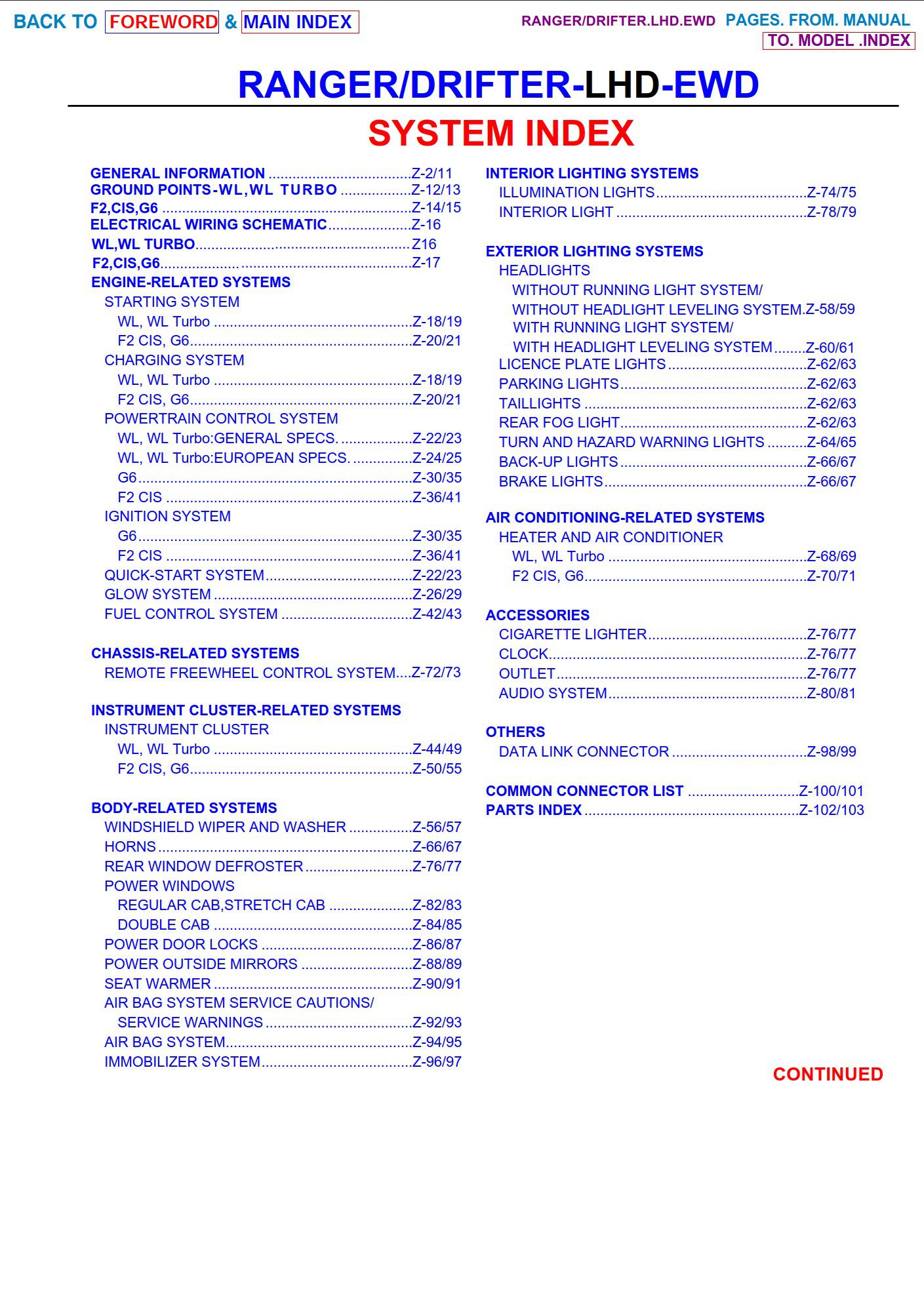 ford ranger mazda 1999 drifter lhd wiring diagram