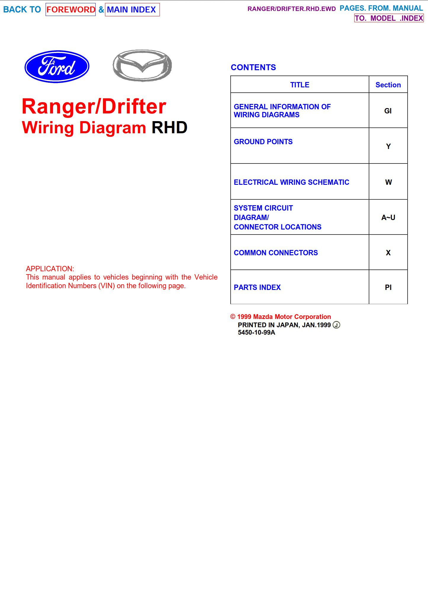ford ranger mazda 1999 drifter rhd wiring diagram