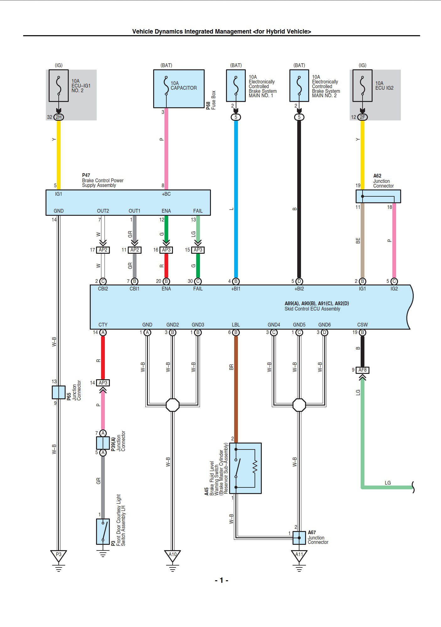 Lexus RX450h 2009 (GYL10 Series) Wiring Diagram: Comprehensive Guide ...