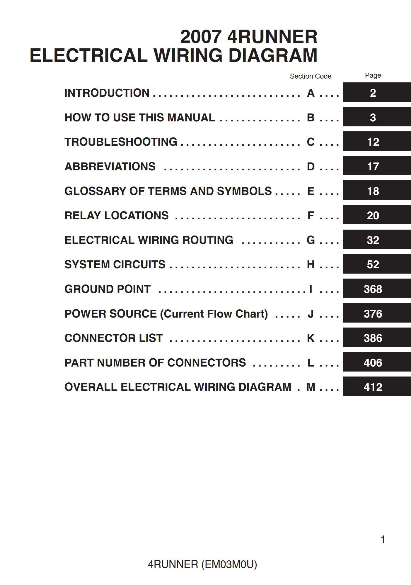 toyota 4runner 2007 wiring diagram