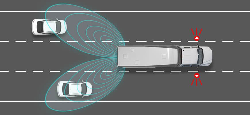 blind spot comparison