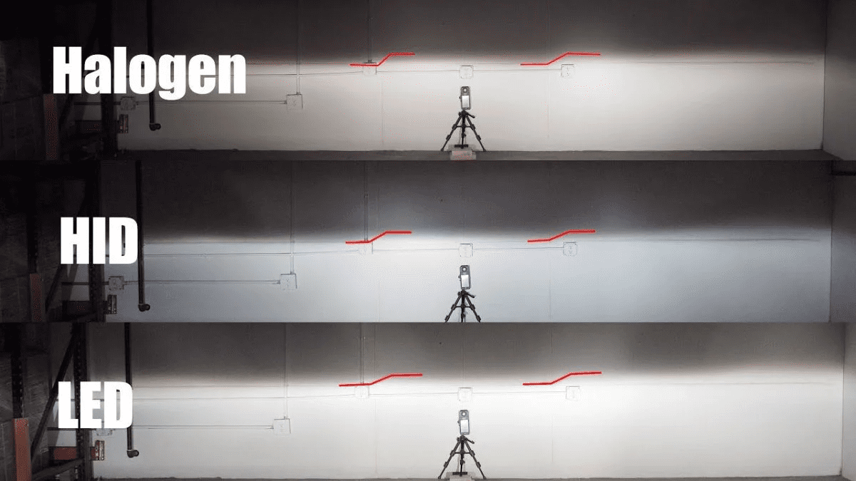 bulb types (halogen vs. led vs. hid) bulb types (halogen vs. led vs. hid)