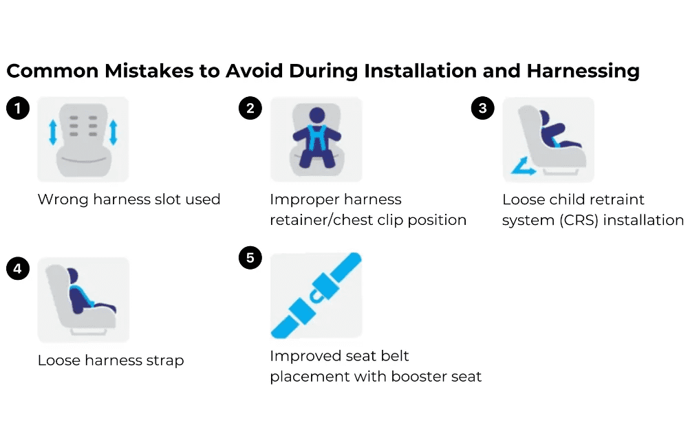 child car seat installation common mistakes to avoid