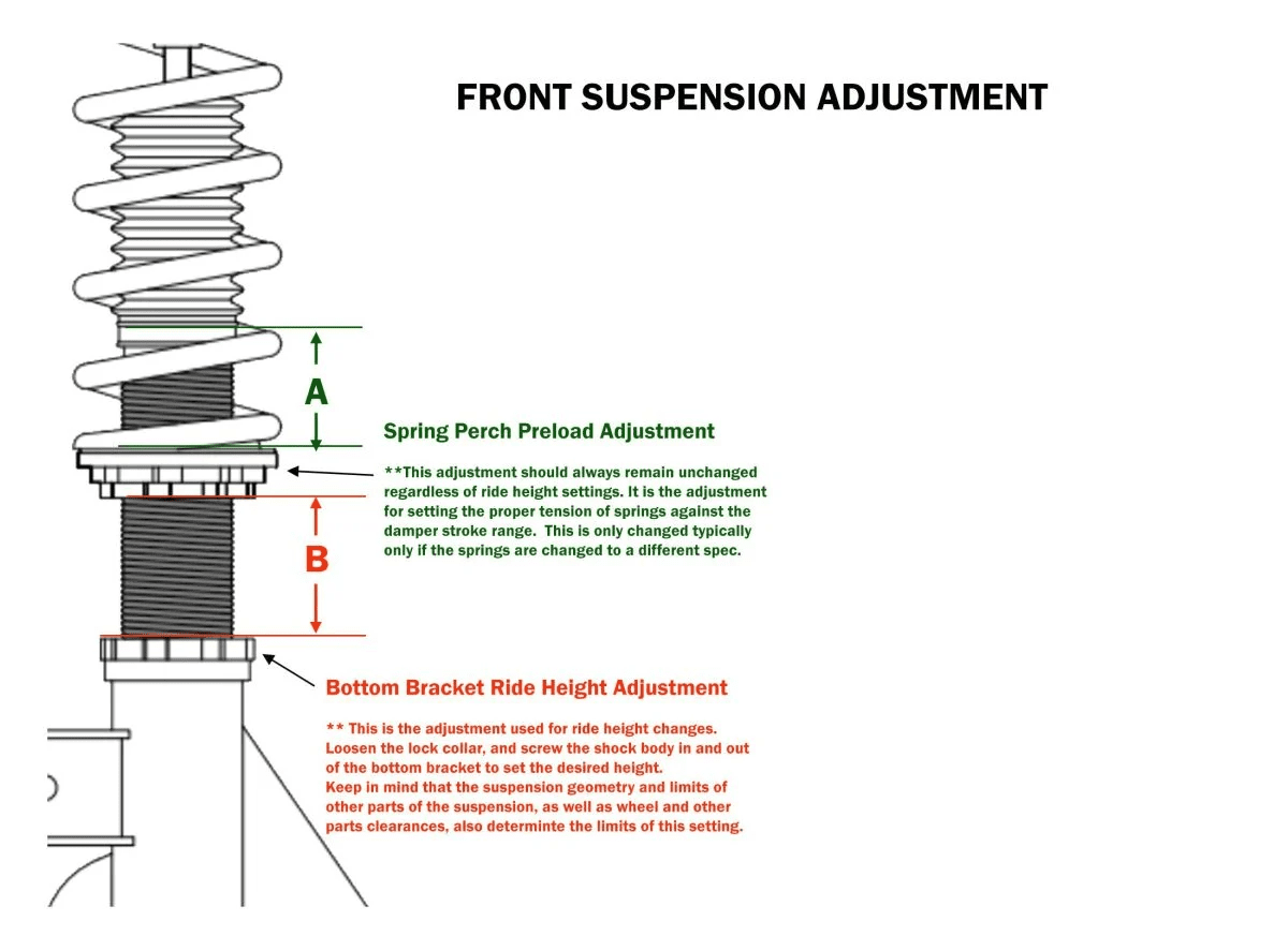 coilover adjustability diagram