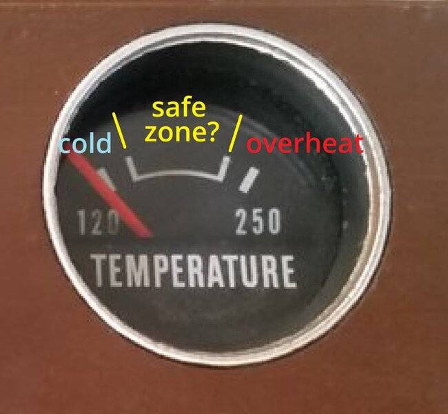 coolant temp gauge in safe zone