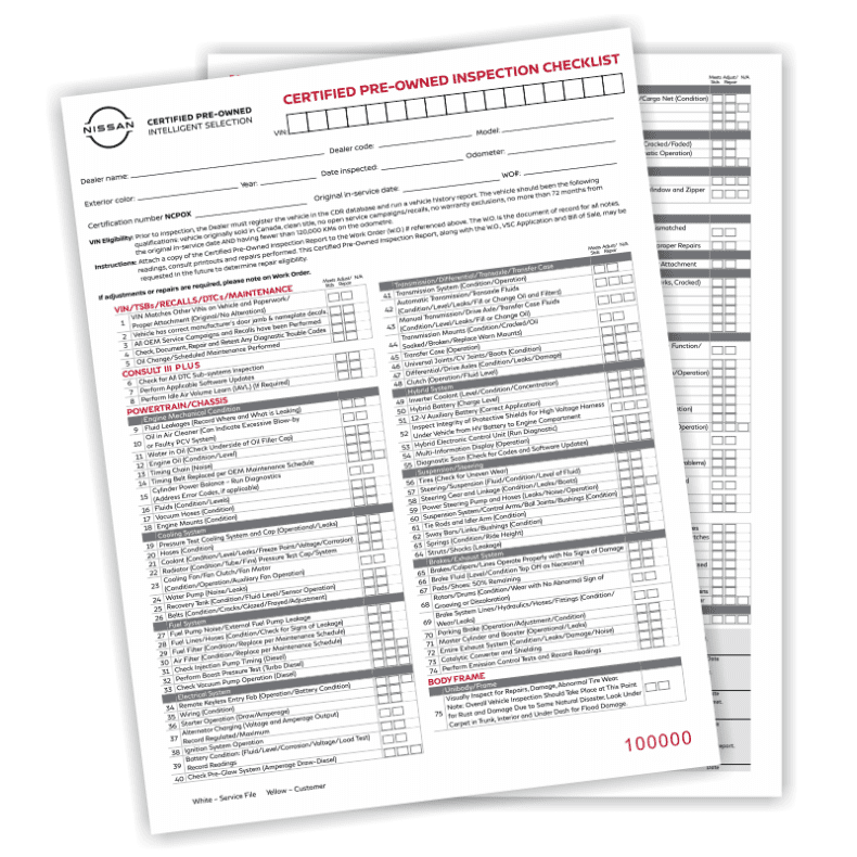 cpo inspection checklist snippet