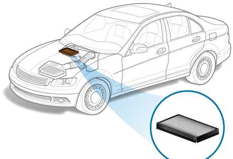 diagram of cabin filter locations in popular models (toyota, honda, bmw)