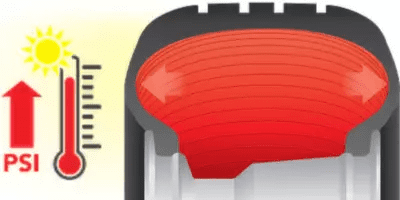 eduair temp flux hot eduair temp flux hot