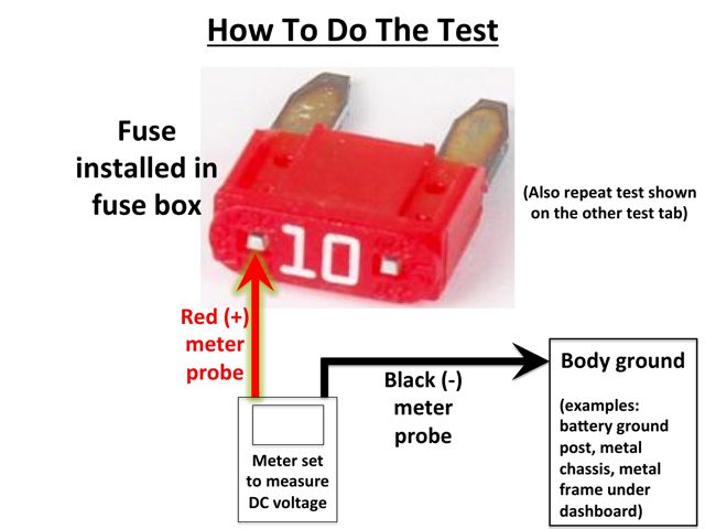 fuse inspection diagram