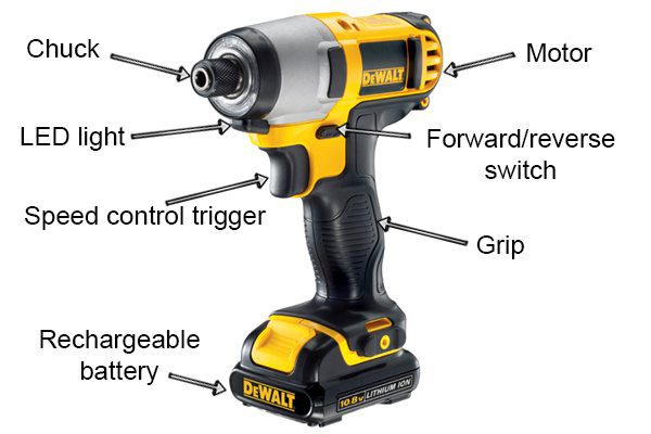 impact wrench anatomy