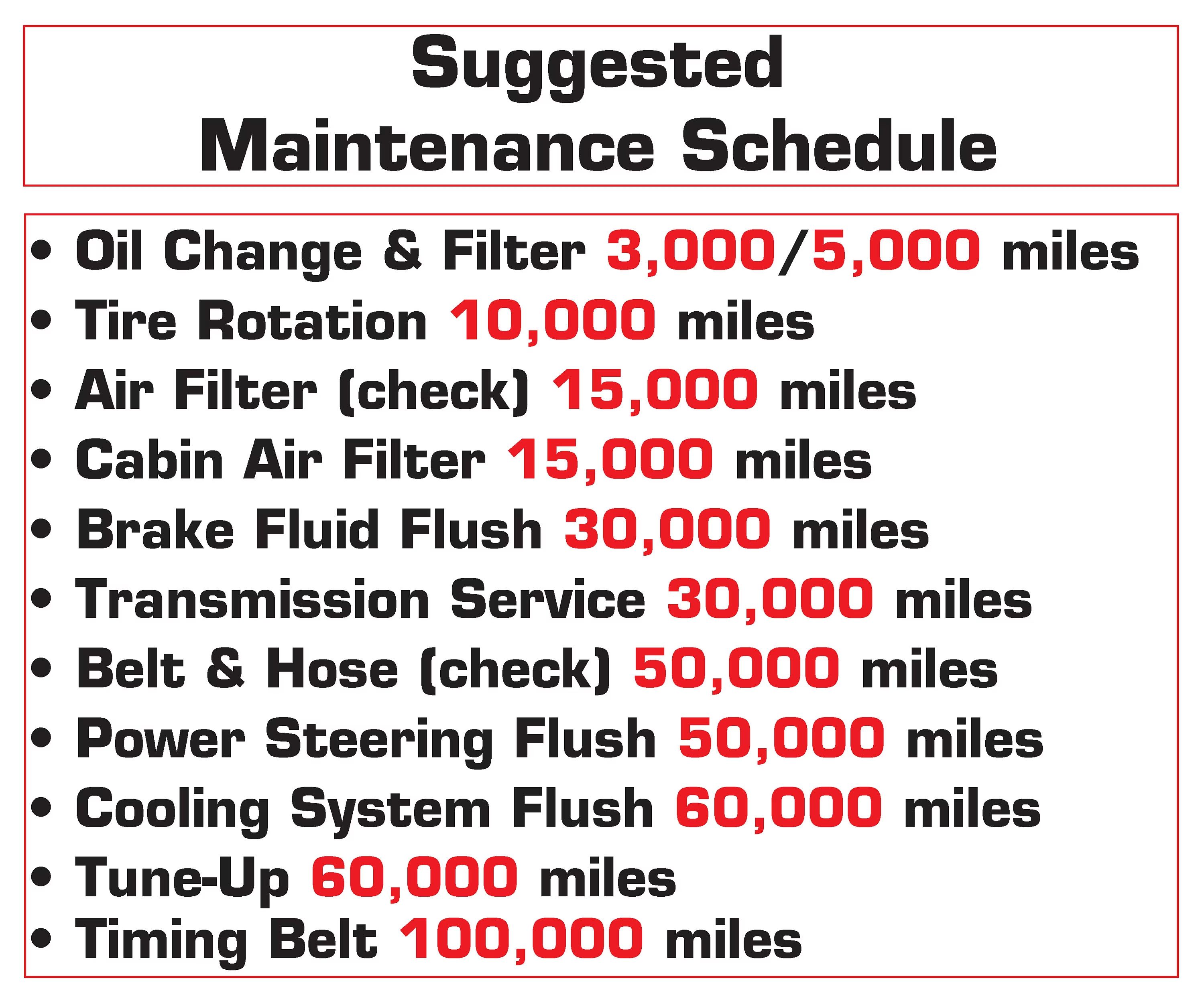 maintenance calendar with mileage milestones