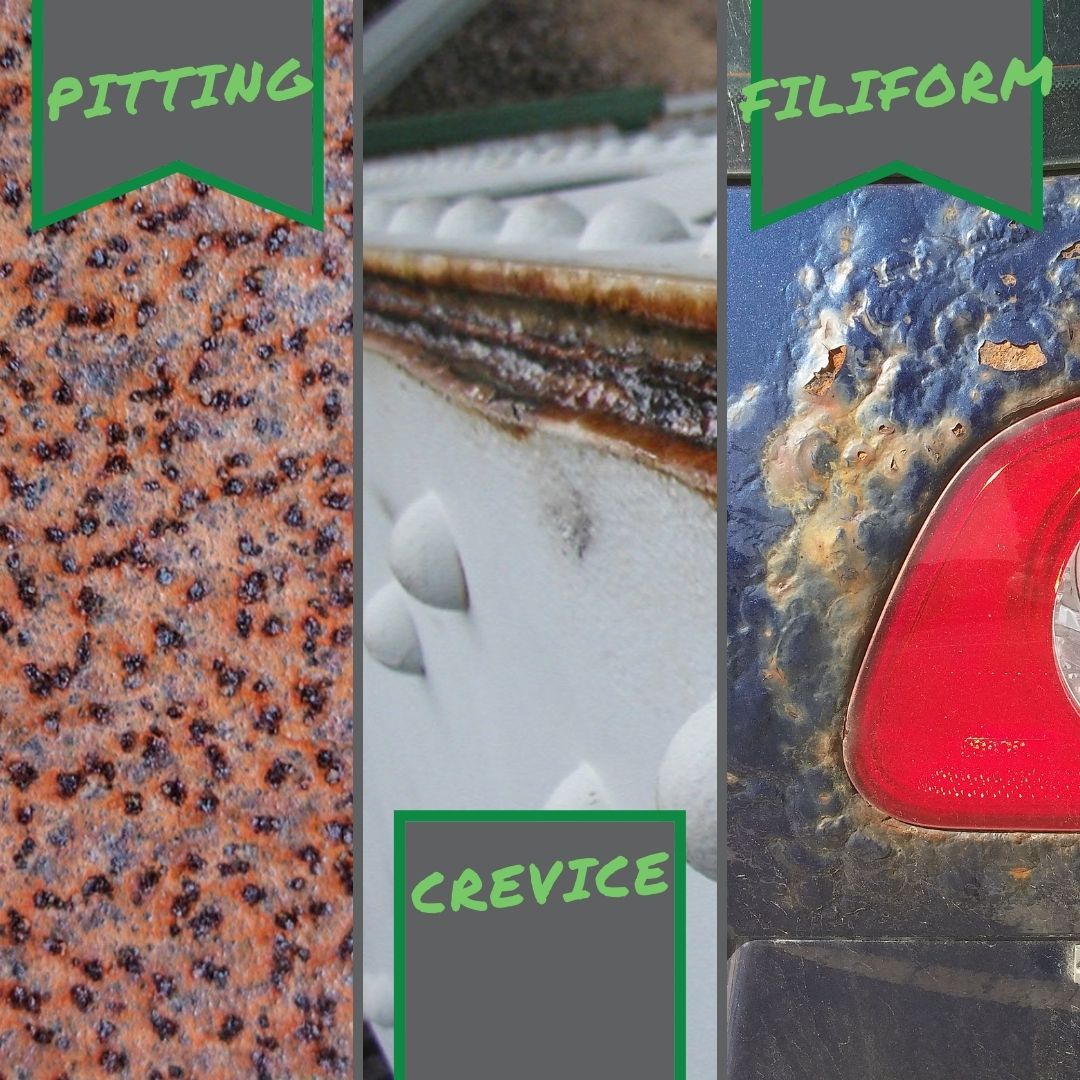 paint corrosion diagram