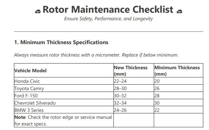 rotor maintenance checklist preview