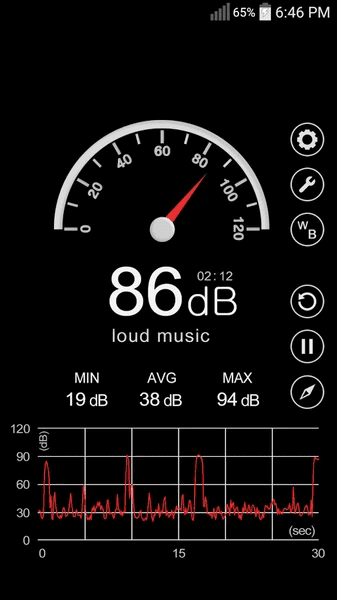 sound meter