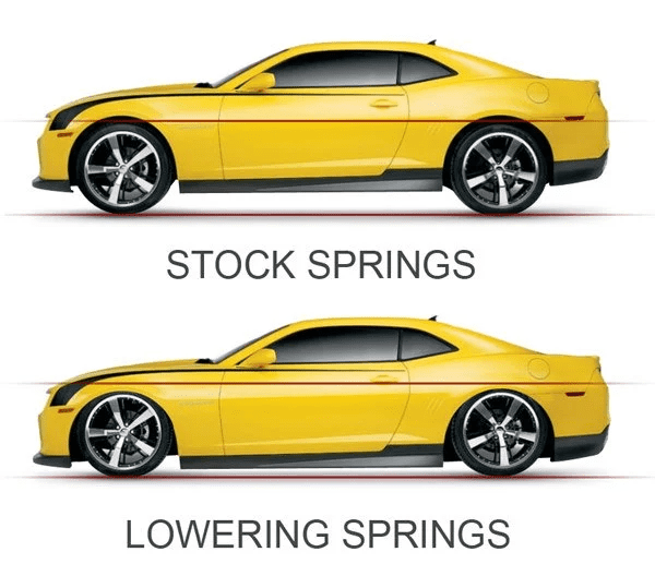 stock vs. lowered stance comparison