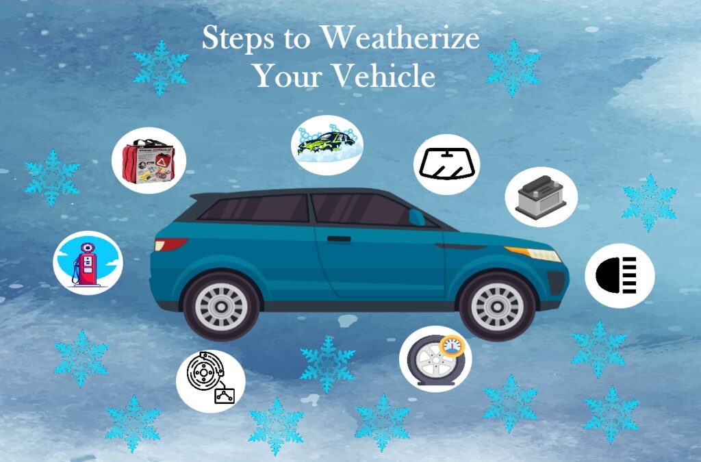 storing your car for winter a step by step guide