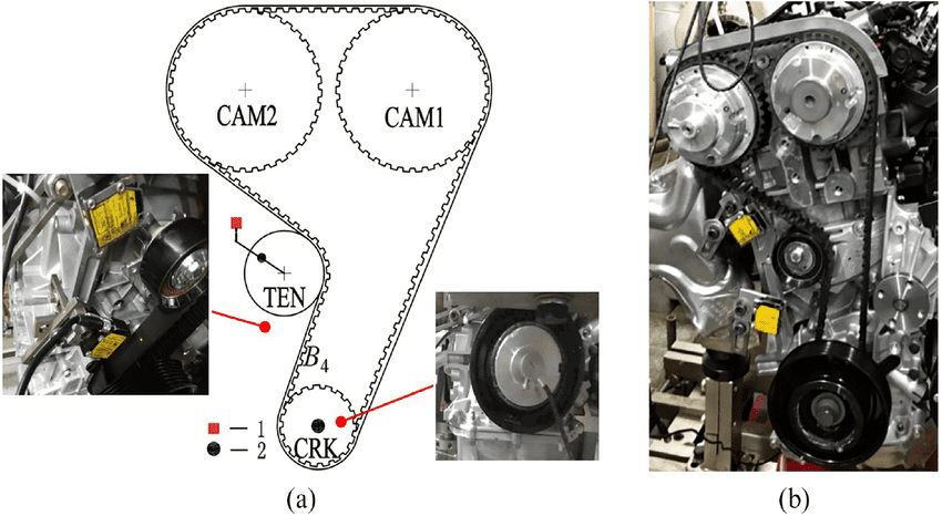 timing component layout